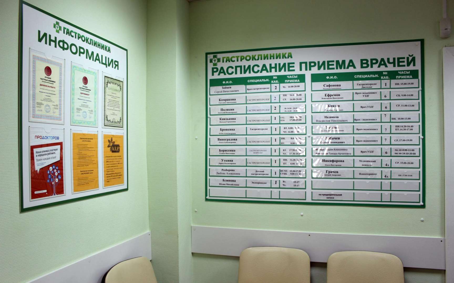 Аптека Центральная Поликлиника Нальчик Толстого Телефон