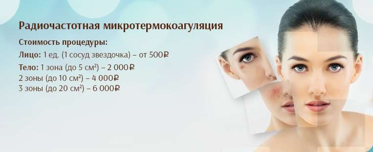Массаж ярославль карта